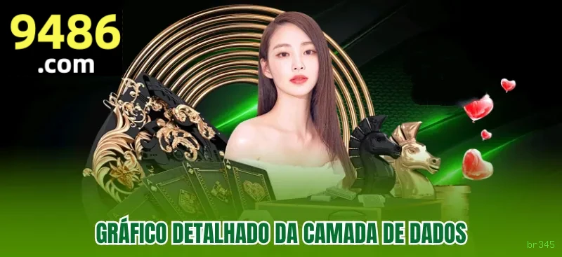 Configurações úteis dentro do app br345